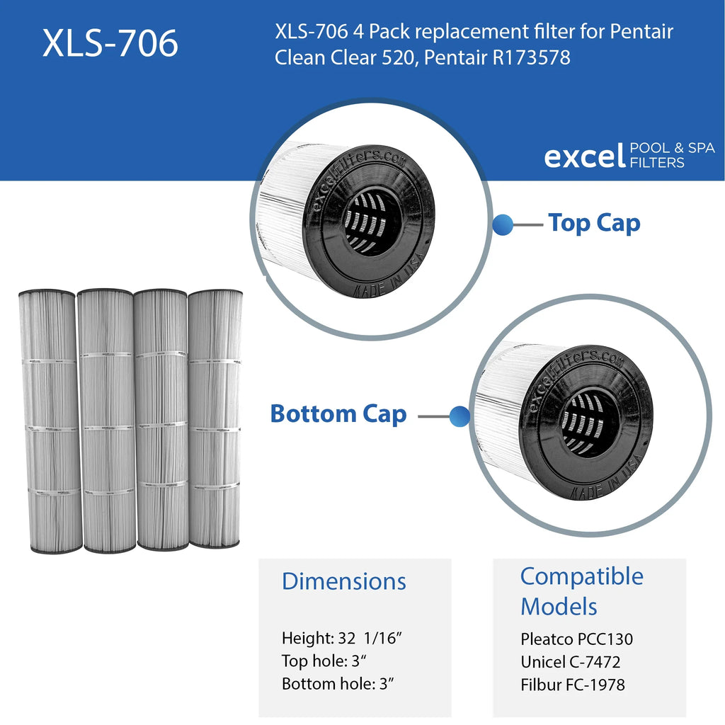 520, Clean PCC130 Pleatco Filter for R173578. Pentair Replacement Replaces Pack 4 Also C-7472, Filbur Clear FC-1978, Pentair XLS-706 Unicel