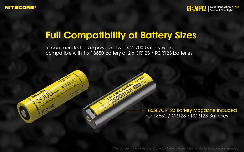 '- 1200 Lumens Battery, Cord, Flashlight Wall Adapter Nitecore 3Amp w/NL2150HPR New P12 Version USB LED and