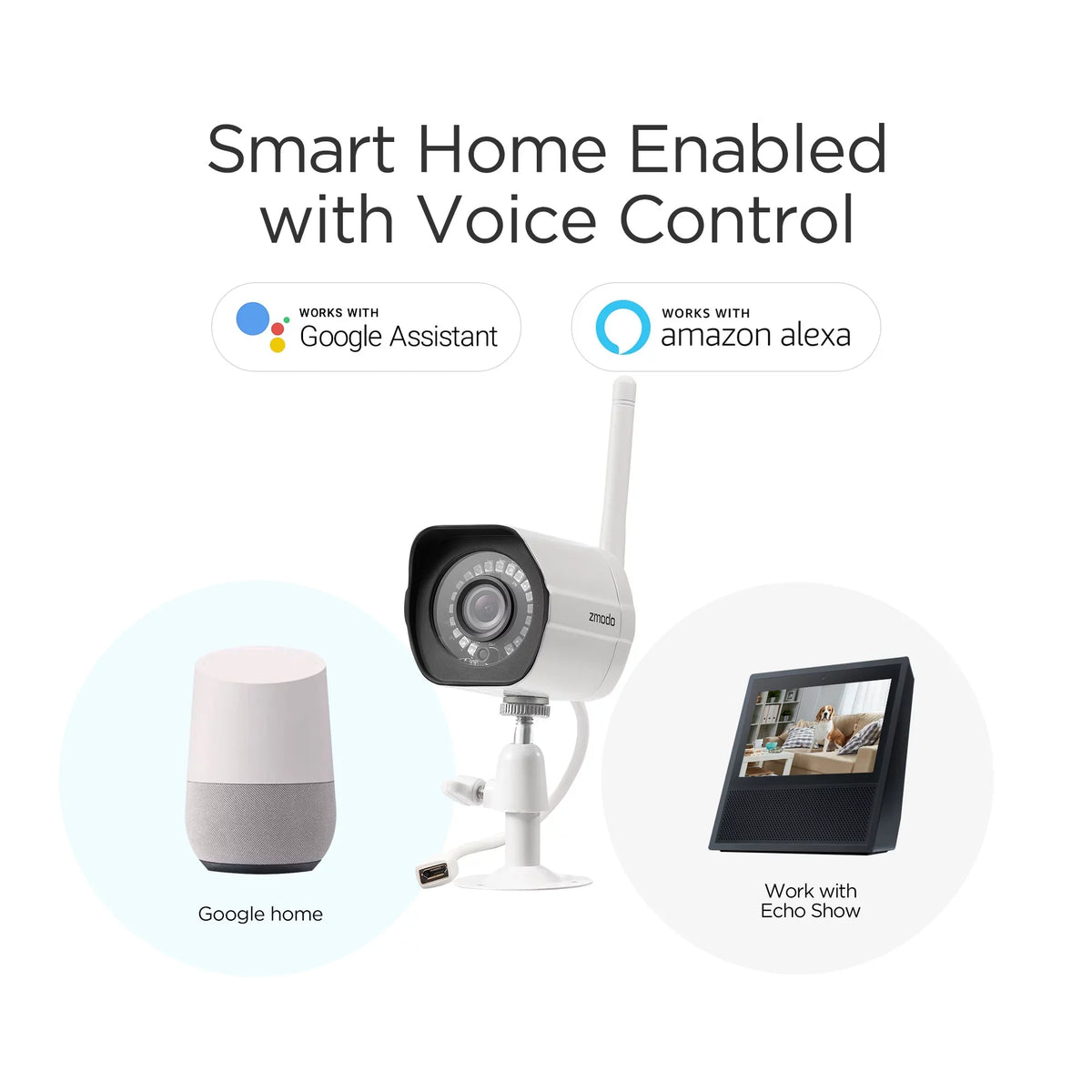 Full Pack) with (3 IP HD Vision Zmodo Outdoor with System Night 2.4Ghz Assistant Only Smart WiFi Camera Google (Supports Works Security Cameras Wireless - WiFi)