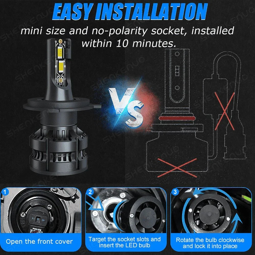 Ninja light ZX-7R 1996-2003 for motorcycle bulb headlight LED bulb Supr Kawasaki