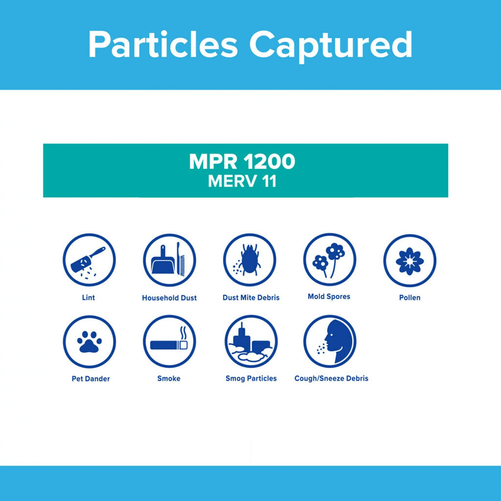 Filter 11, MERV 20x25x4 1 Filter, Pleat, Reduction Deep 1200 Allergen MPR Filtrete oxygen