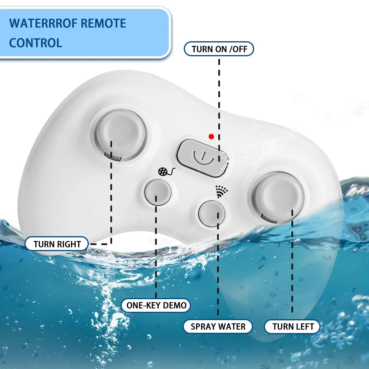 Pool Water Whale RC Boys Class Toys, Shark Pool Kids, for RC Ant Control Spray Girls, Toy for Swimming Boat Diving Boat for Toys Toys, Remote