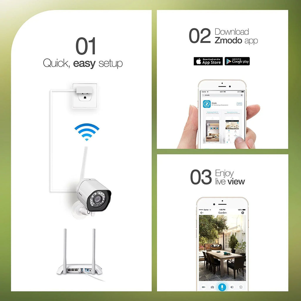 Full Pack) with (3 IP HD Vision Zmodo Outdoor with System Night 2.4Ghz Assistant Only Smart WiFi Camera Google (Supports Works Security Cameras Wireless - WiFi)