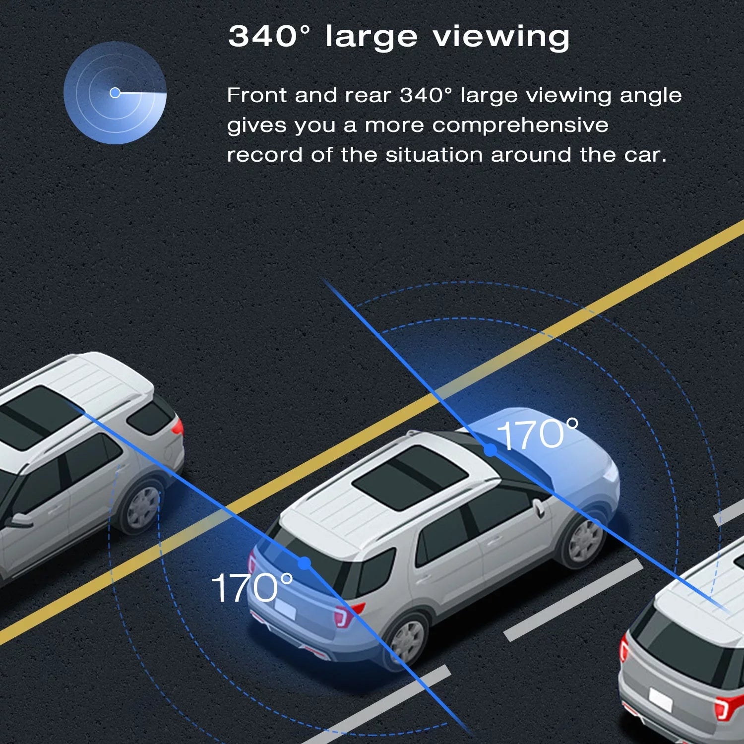 Camera 1080P Dual Dash G-Sensor GPS and Rear Recording IPS TOGUARD Black Camera WDR Loop Cam 3" Dash Car FHD Front