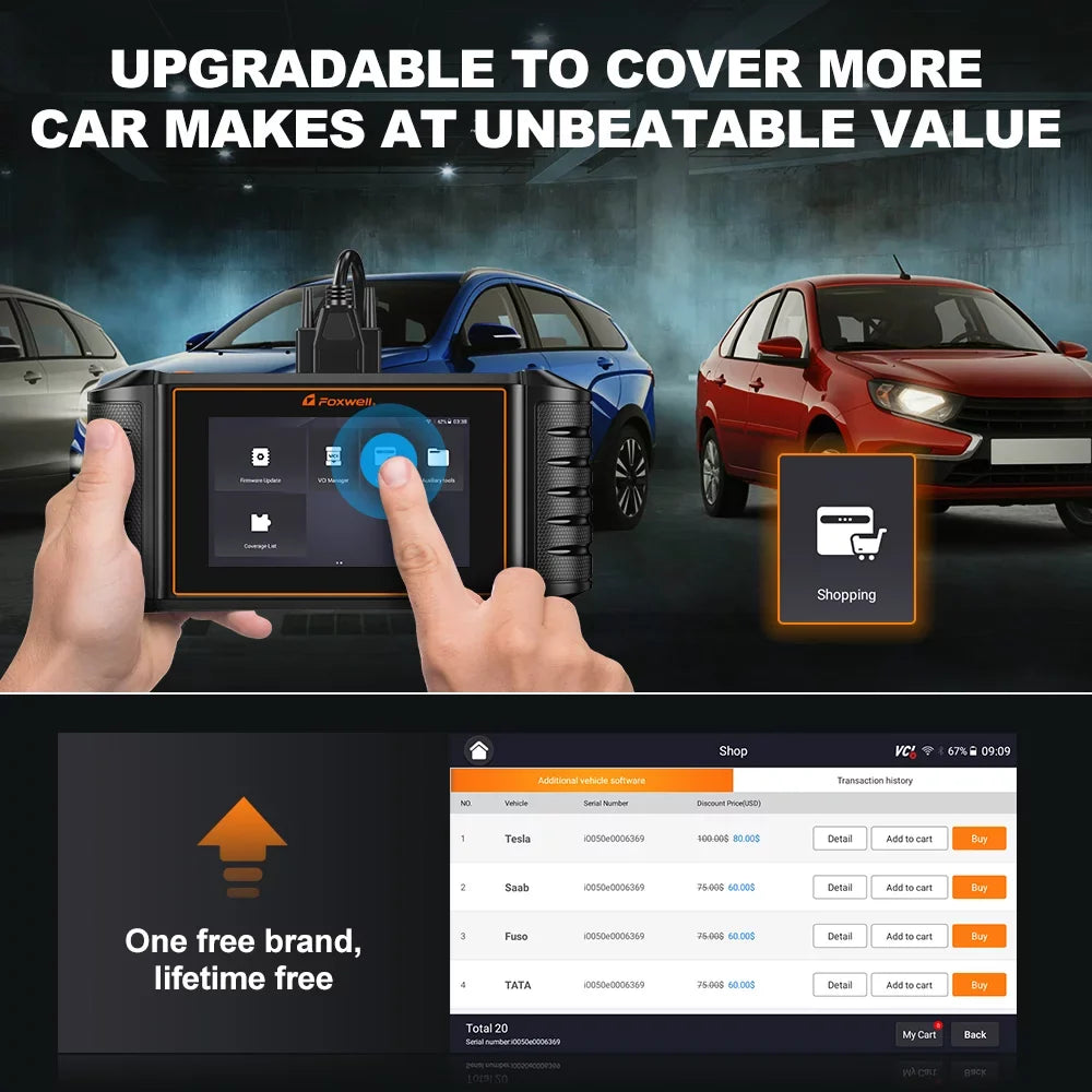Bi-Directional Automotive Tool NT710 Scanner Scanner Code System OBD2 Scanner Car Scan Analyzer Control 30+ Auto Automotive Service Wireless Reader Diagnostic Automotive Foxwell Reset Scanner Full