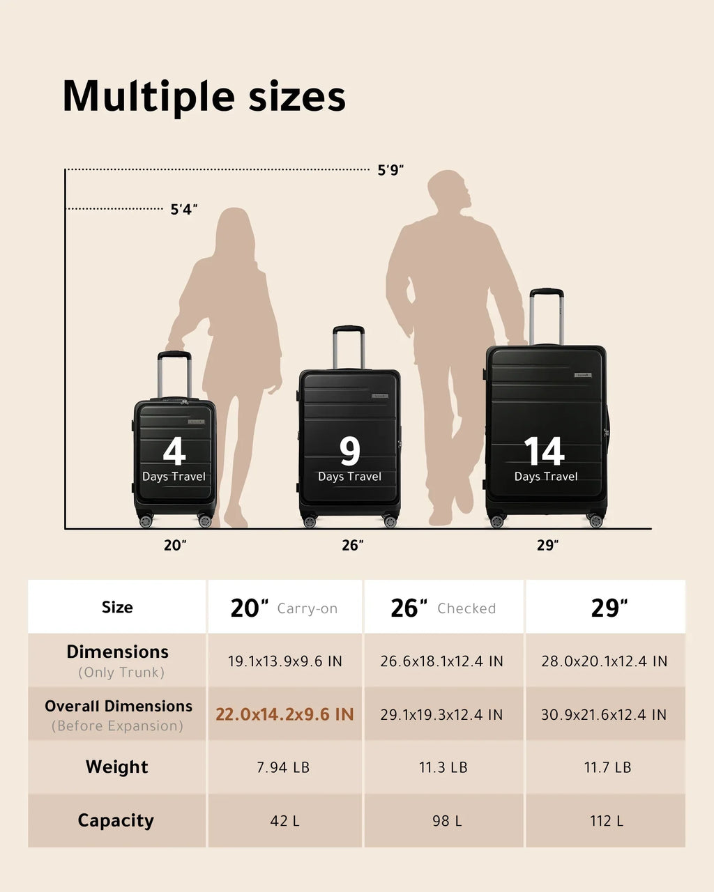 on Hardshell with Carry Front USB Luggage, Port Pocket and LUGGEX Expandable Suitcase