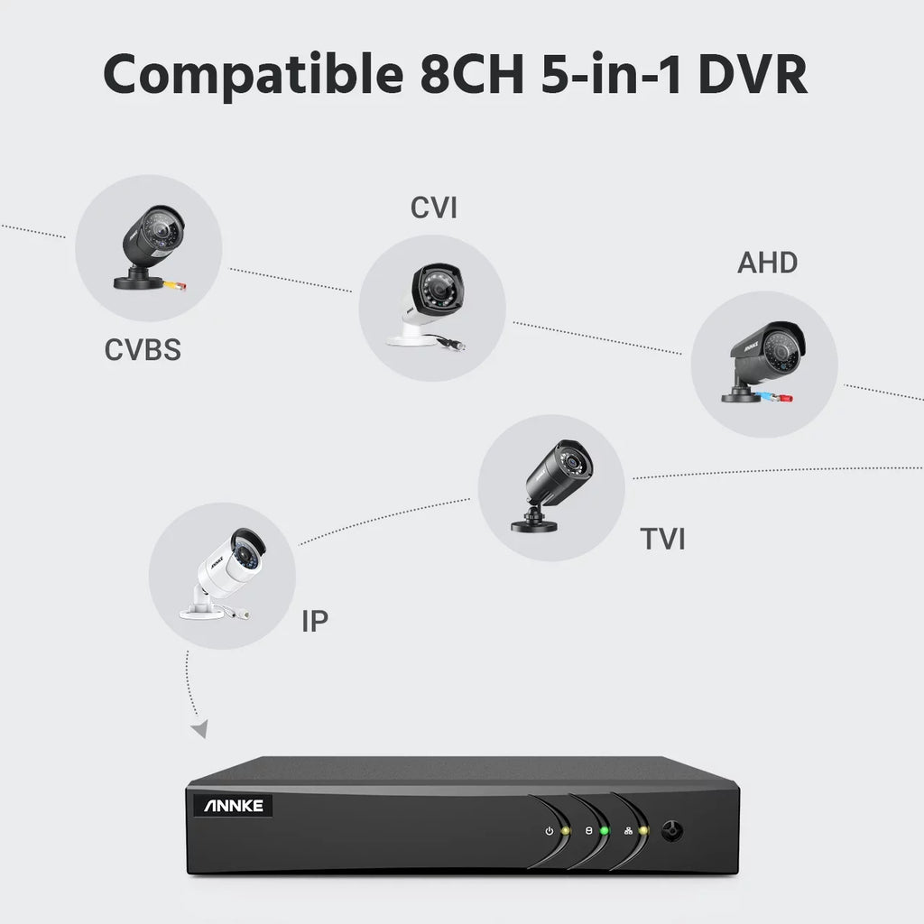 Weatherproof System Camera Outdoor Drive 8CH Disk System 1080P 4PCS Bullet ANNKE Surveillance Kits Camera 2T Hard Surveillance With