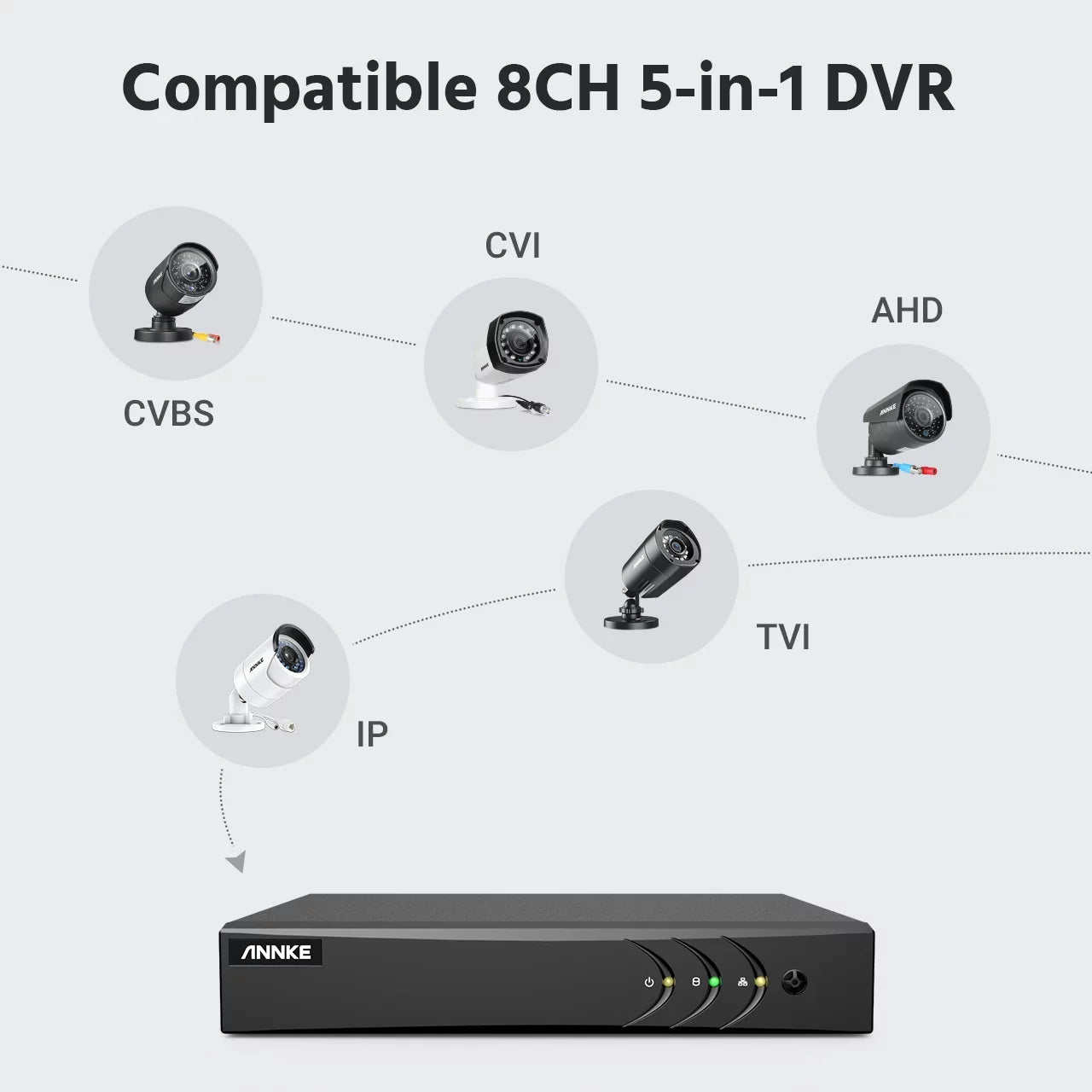 Weatherproof System Camera Outdoor Drive 8CH Disk System 1080P 4PCS Bullet ANNKE Surveillance Kits Camera 2T Hard Surveillance With