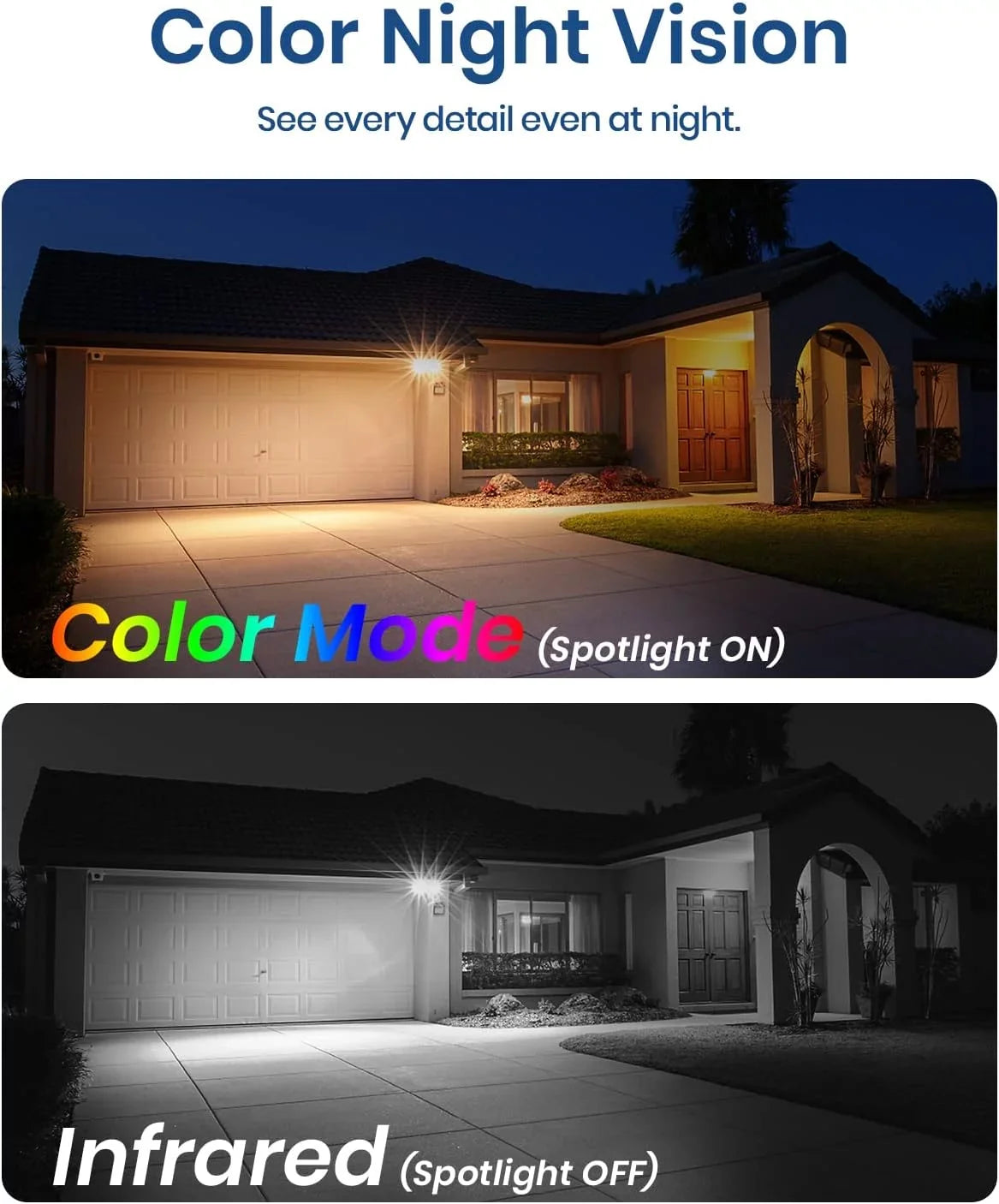 Cameras Wireless Detection with Motion Outdoor Spotlight Talk,Wifi Color with 2-Way Work Alexa 2K Security Alarm, with Outdoor Camera Siren AI Night Vision, & Solar