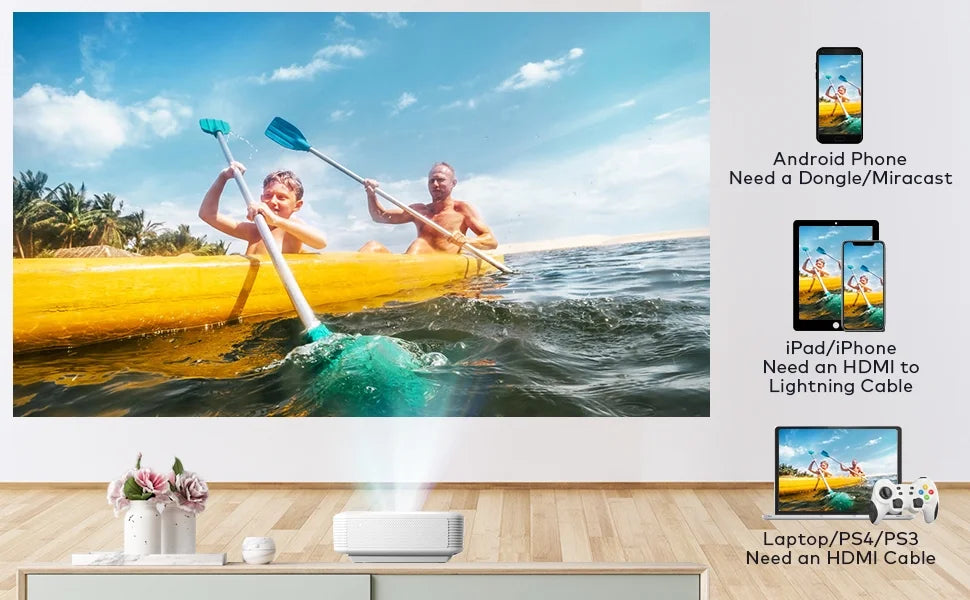 480P Projector, Theater Native Dual Support Eyes LC350 1080P Home Protection, Speakers, LCD Apeman Multiple Connection