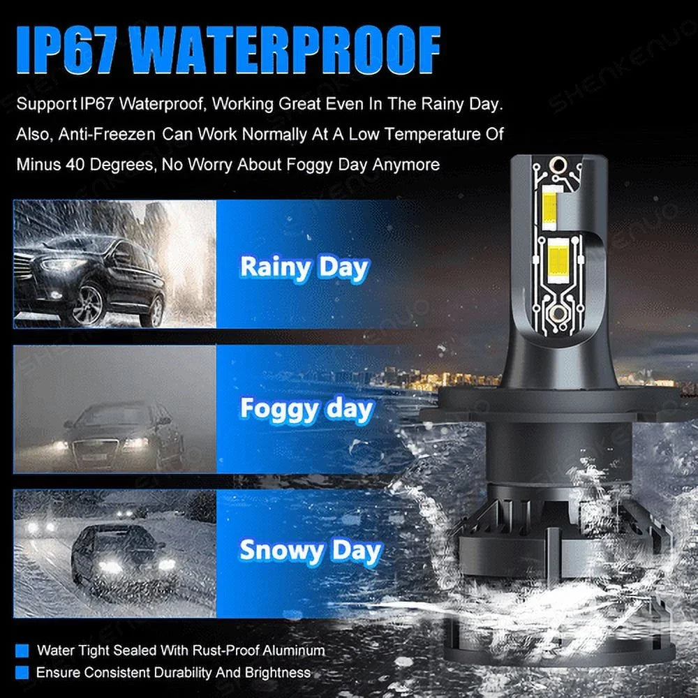 Ninja light ZX-7R 1996-2003 for motorcycle bulb headlight LED bulb Supr Kawasaki