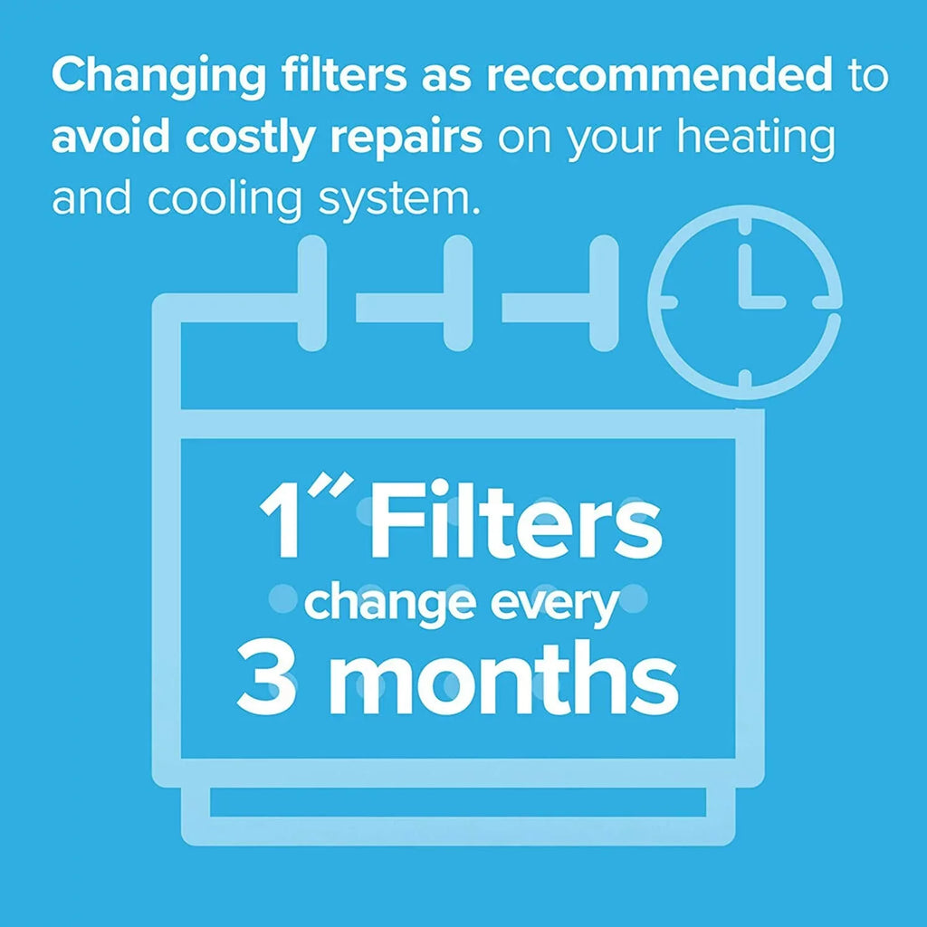 24.72 Healthy dimensions Ultimate 0.78 MERV 1900 atmospheric 2-Pack Filtrete 15.719 Allergen, Living Filter 13, exact x MPR 16x25x1 x