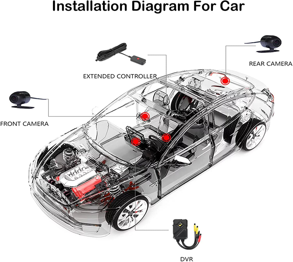 GPS Camera Waterproof Camera Wide HD with Waterproof Motorcycle 1080P Dash Front Wi-Fi, Angle and Lens Rear 120° Recording