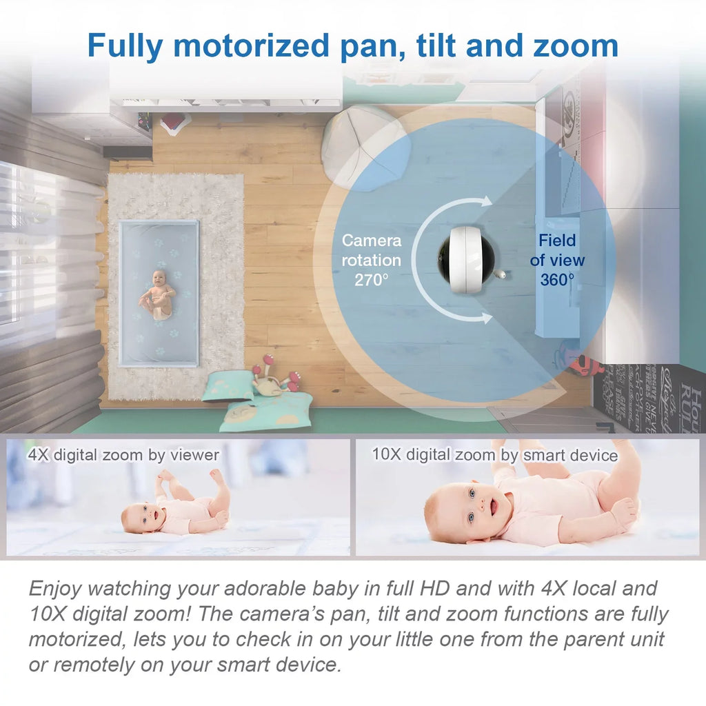 Panoramic Monitor Pan Baby Tilt with Smart and 1080p 5-inch Definition 360-Degree Display HD VTech WiFi and Camera, RM5864HD, Viewing High White Video