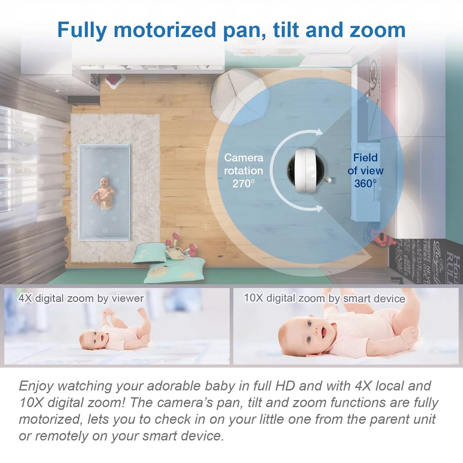 Panoramic Monitor Pan Baby Tilt with Smart and 1080p 5-inch Definition 360-Degree Display HD VTech WiFi and Camera, RM5864HD, Viewing High White Video
