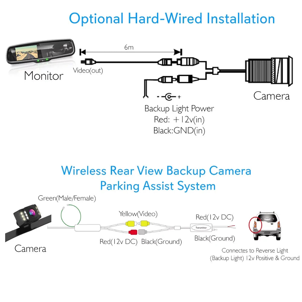 '- Backup PLCM4590WIR Wireless Rearview Mirror 4.3'' 2.4Ghz & Display Video Camera PYLE Monitor -inch Transmission, Screen with System
