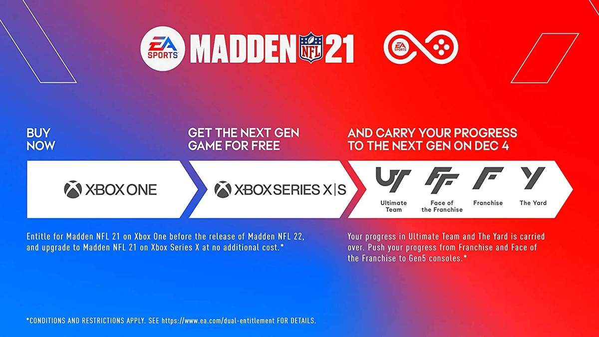 New 21 Edition Nfl (Xbox One) Madden Deluxe Brand