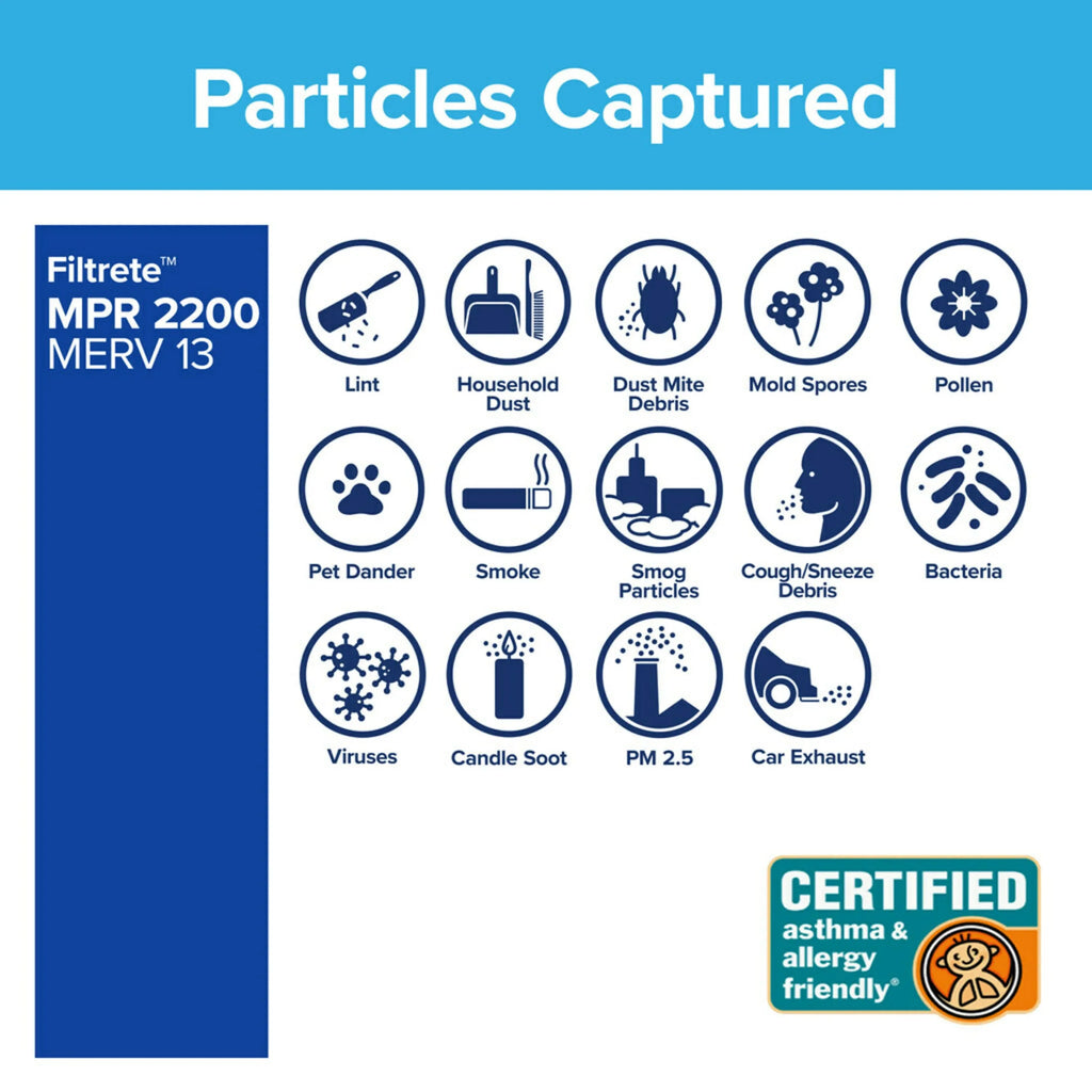 Filtrete Home & 16x25x1 Smoke, Pollutants, Premium Allergen 13, MERV Filter Filter, Bacteria 2200 atmospheric and Captures Smart Viruses, MPR 1