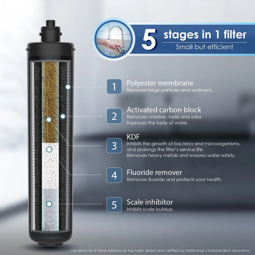 Waterdrop Filter, System, Ultra Under Long Filtration 3 Years 17UA Sink Water Water 19K Counter Replacement WD-RF17 Lifetime Gallons, Under