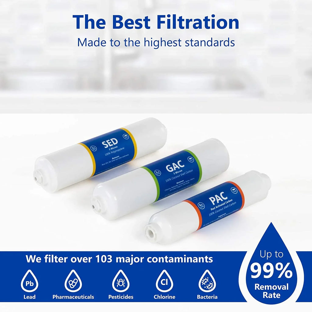 sediment, system osmosis and filter replacement filters filters cartridges connect month filter 3 set gac - 6 reverse pac filter inline countertop set 1?4” carbon quick