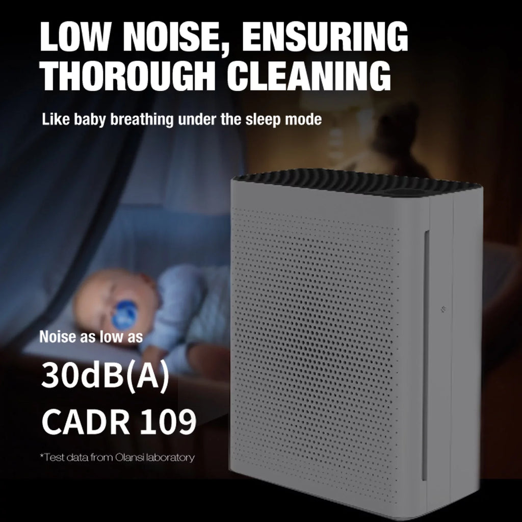 Fan atmospheric - 410 Speed, Quiet Ultra Olansi sq. Sleep ft Coverage,White Adjustable Purifier - HEPA Mode High CADR,