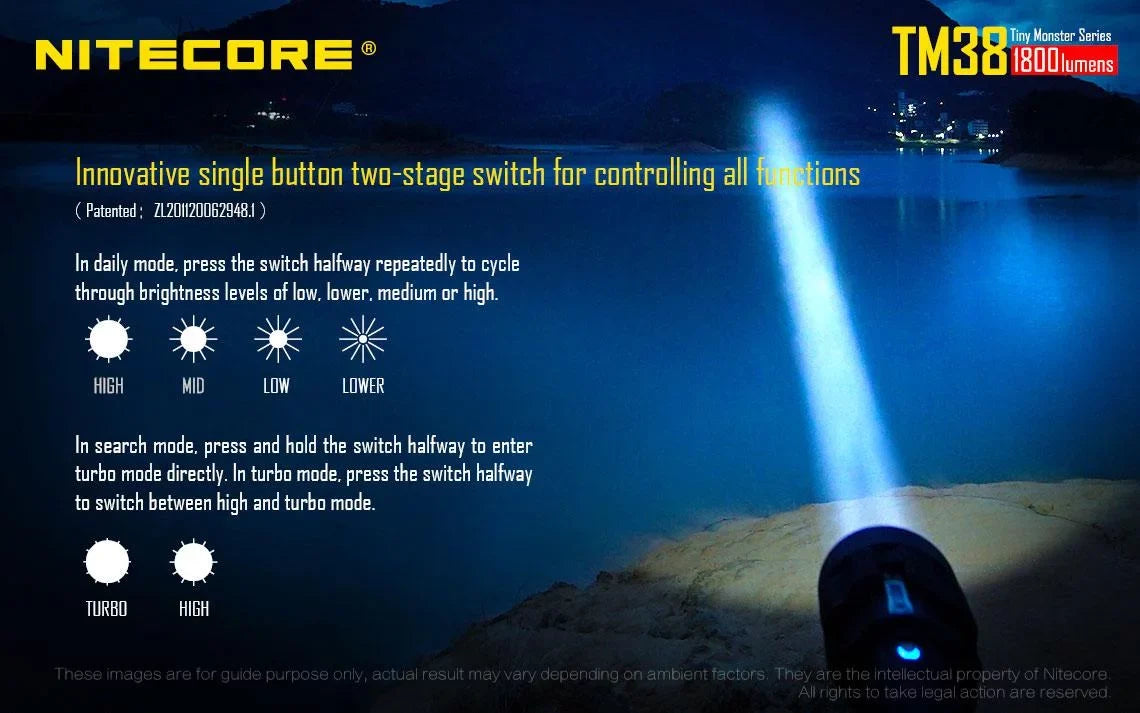 at Nitecore Searchlight can Value go -Both home E4K and be Flashlight TM38 the or Pack: Recharged Outdoor on
