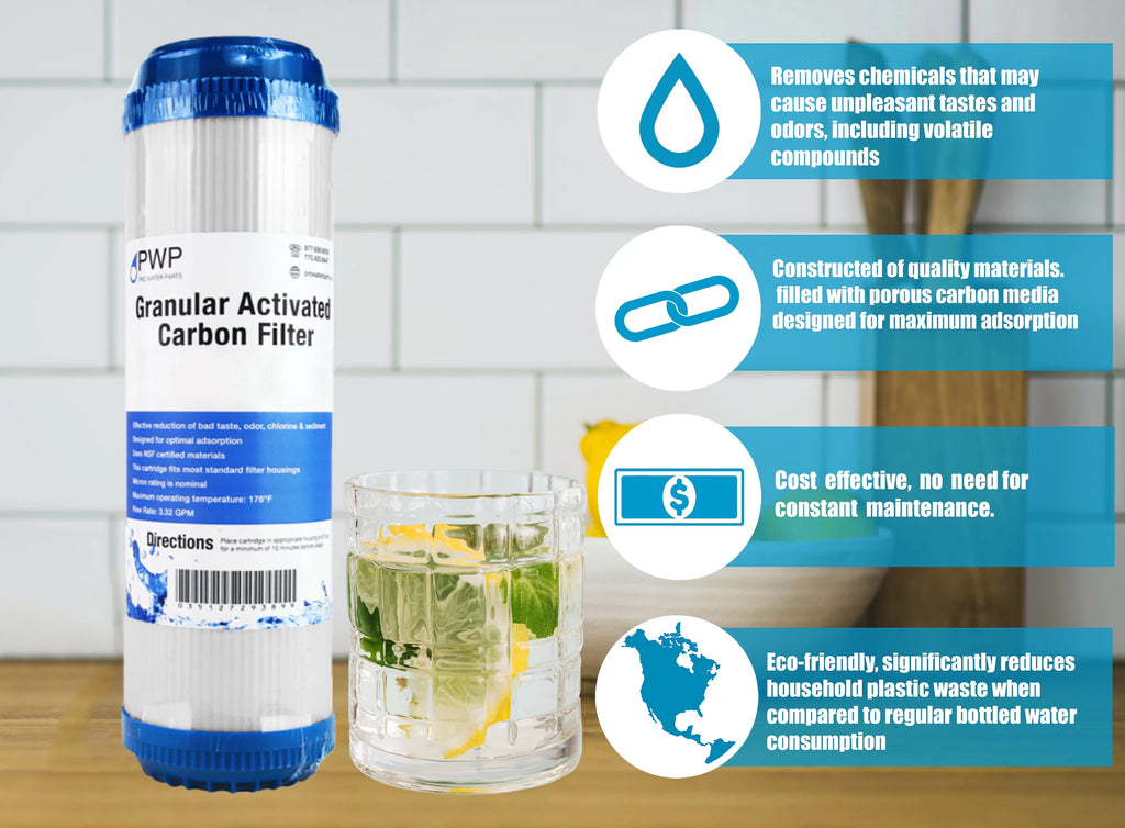 Granular 10 Cartridge Filter Activated 25 pack 2.5 Carbon x10" Micron Water