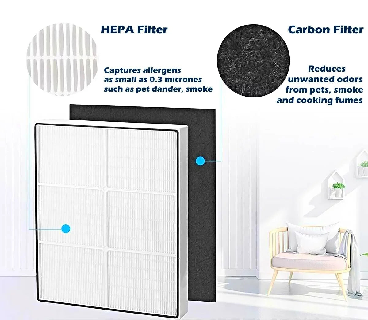 Series Whirlpool Purifiers and Whispure 1183054K, 8171434K, Filters Replacement AP350, 1183054 Pre-Carbon AP450, oxygen AP300, HEPA AP510 Part# Compatible 4 for Filter for SCREENTRONICS