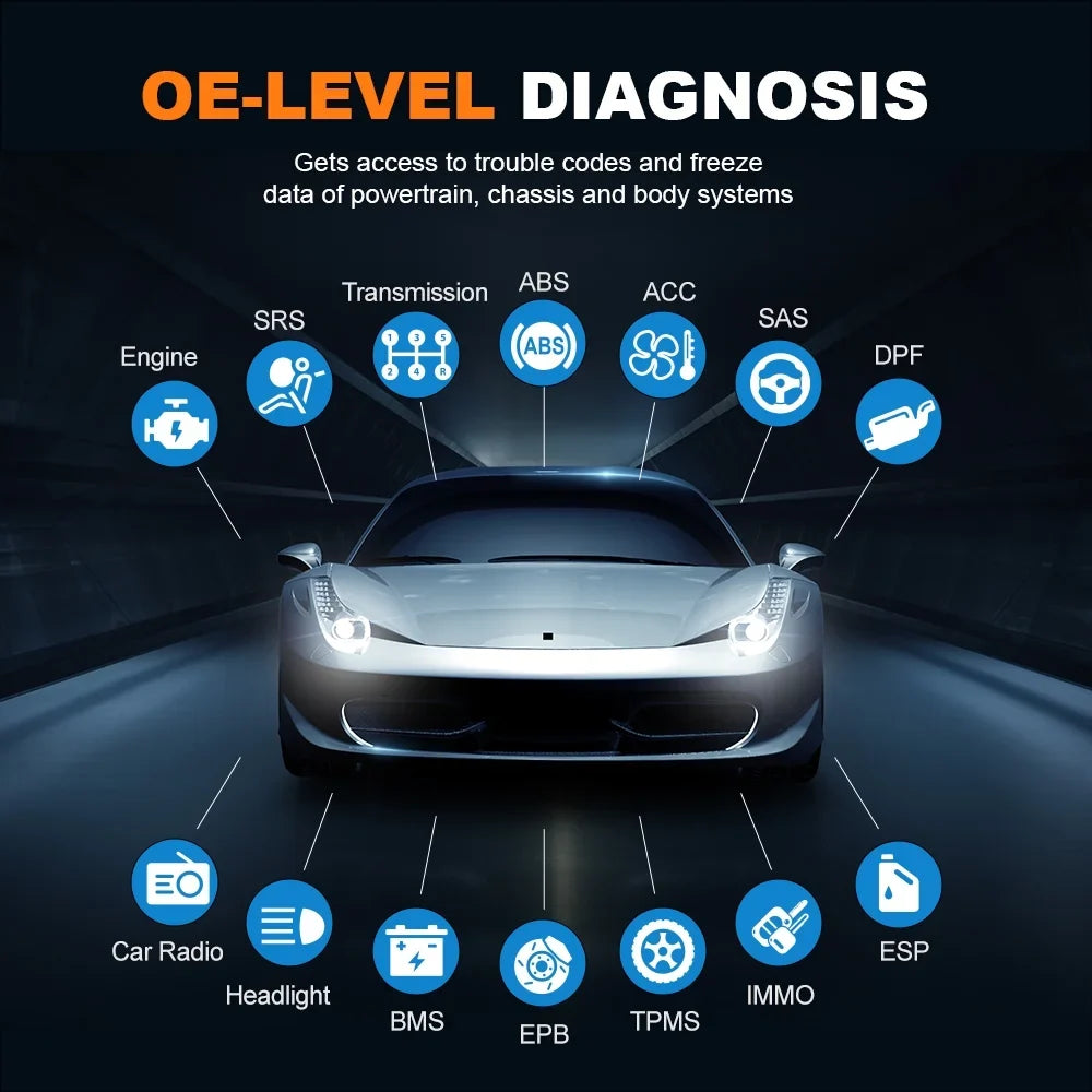 Bi-Directional Automotive Tool NT710 Scanner Scanner Code System OBD2 Scanner Car Scan Analyzer Control 30+ Auto Automotive Service Wireless Reader Diagnostic Automotive Foxwell Reset Scanner Full