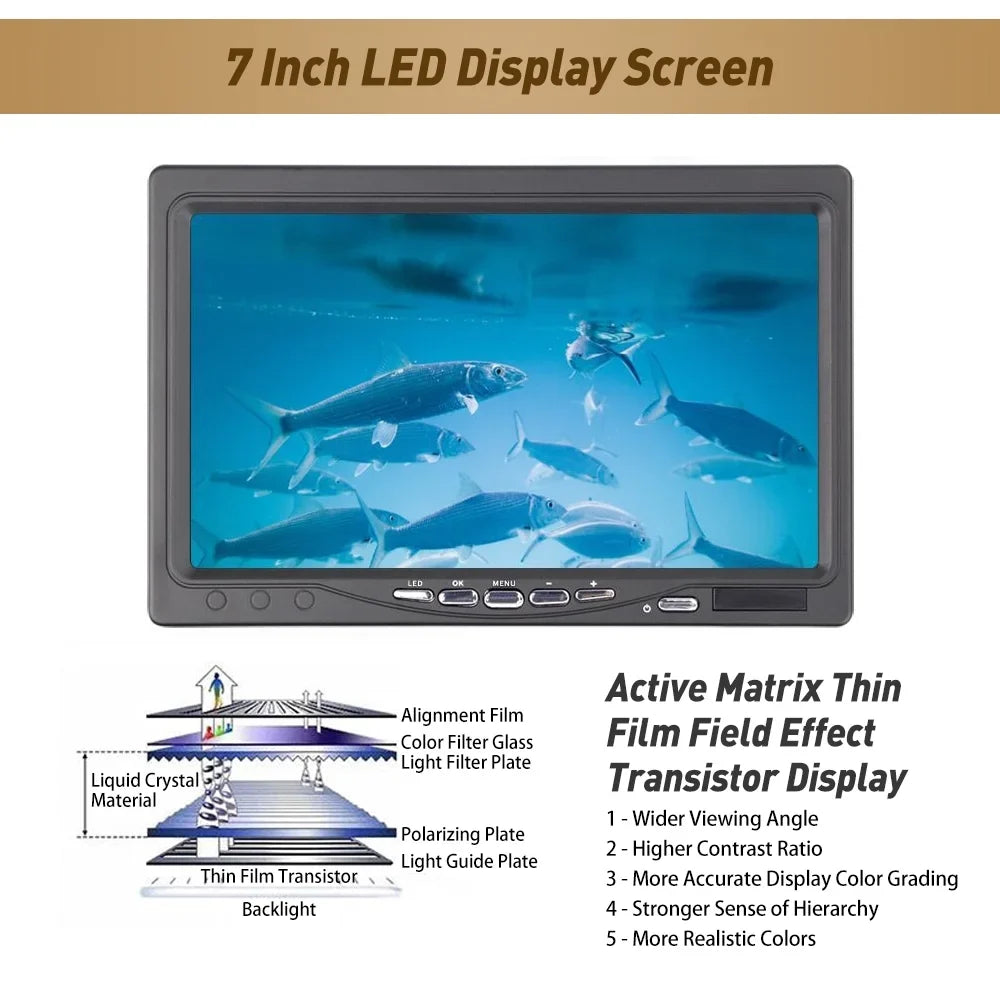 Monitor Fishing mobile Underwater Camera with Inch Fishing for - Erchang 7 Fish Finder