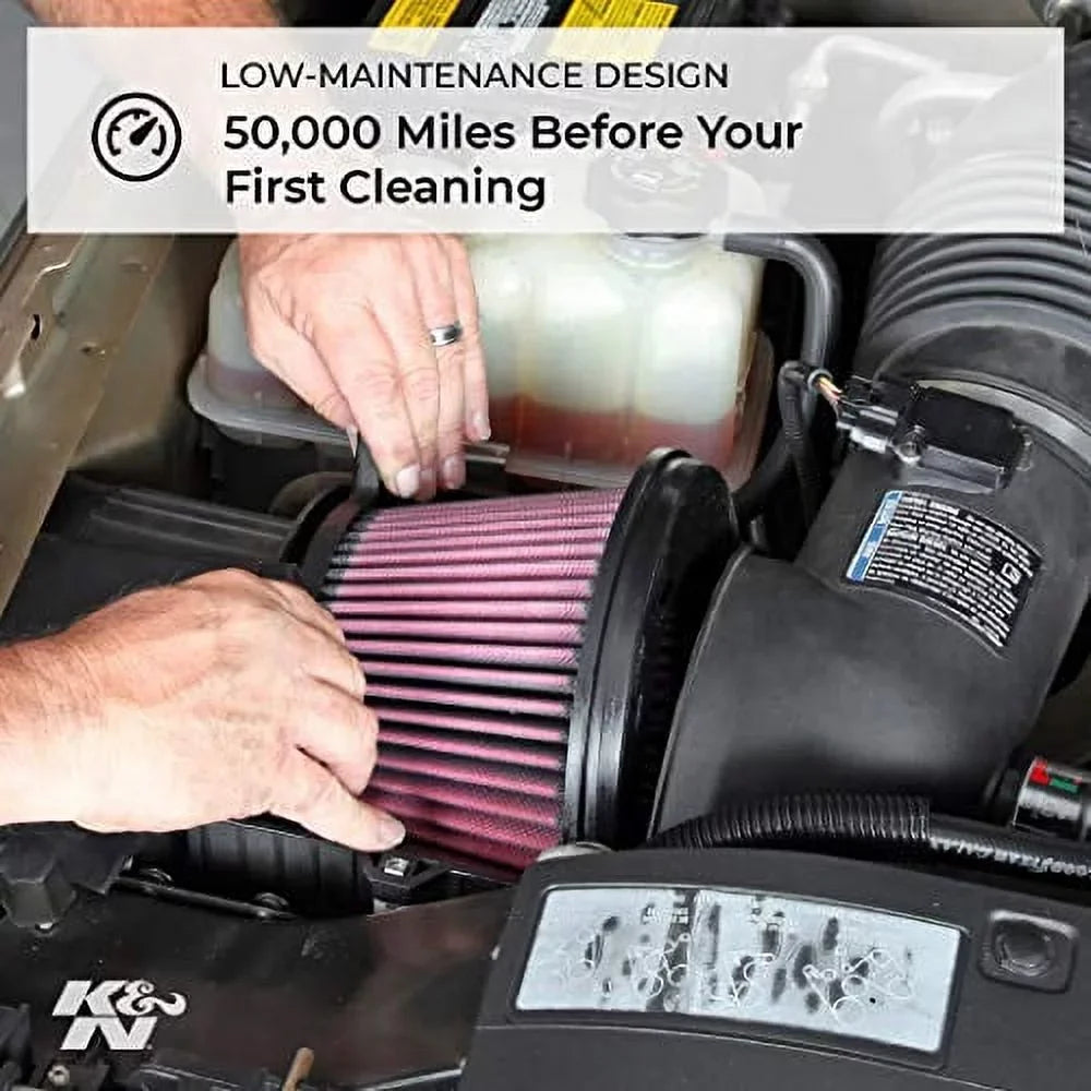 E-1650 atmospheric (select K&N 1965-1985 Filter, Chevy/Buick/Cadillac/Oldsmobile/Pontiac available) models reusable: V8 washable Engine and