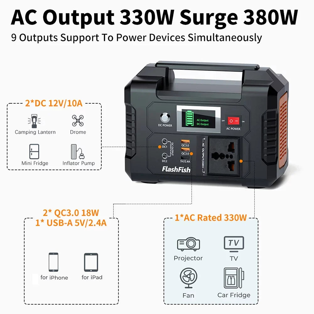 PortableStation,200w 40800mah/151wh 40800mah/151wh 3 Solar Batterye200 - Battery Flashfish Modes Solar 40800mah/151wh Modes - E200 E200 200w 200w Battery 200w Solar transportable 200w Station