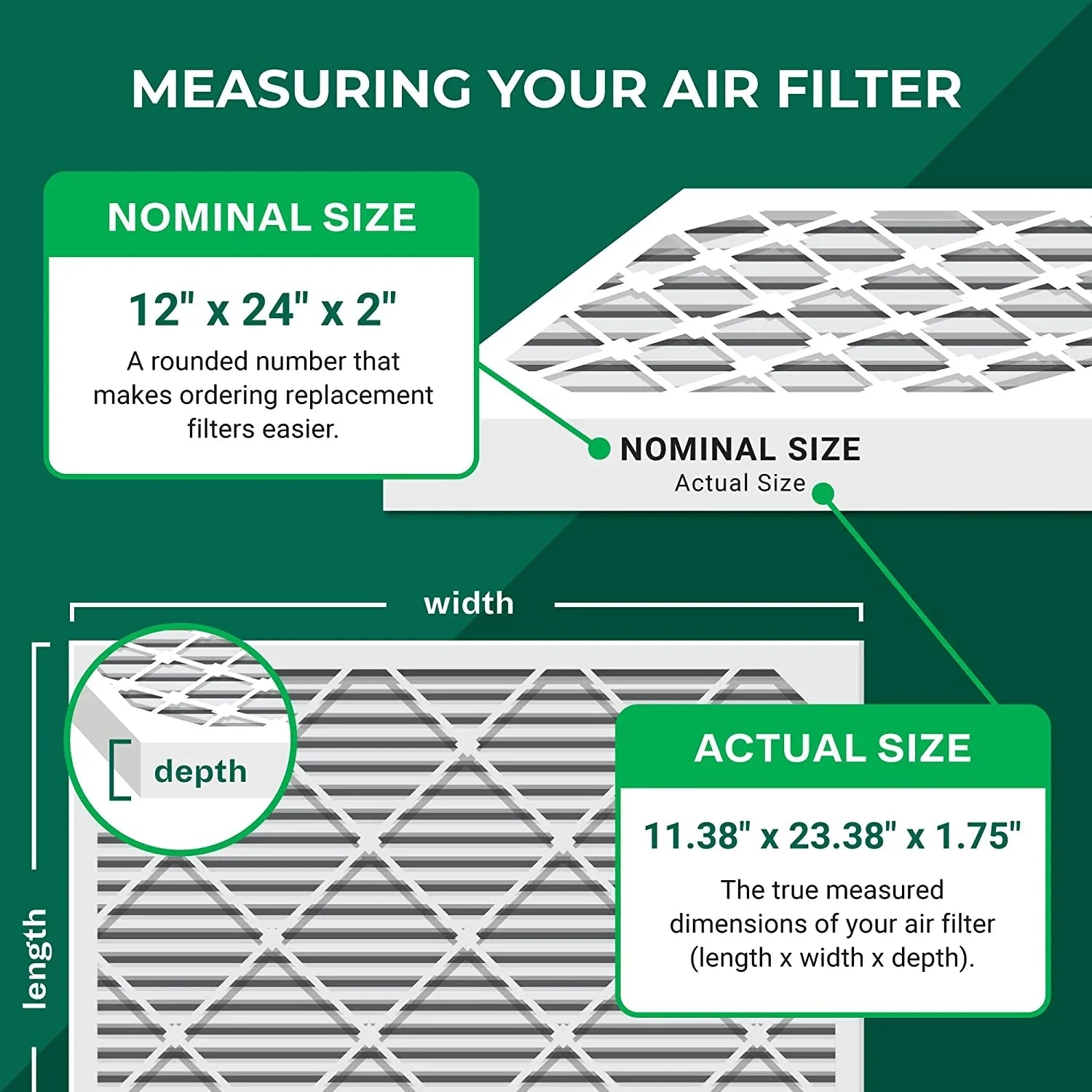 HVAC (3-Pack) oxygen 12x24x2 MERV Furnace Pleated Filterbuy AC 11 Filters