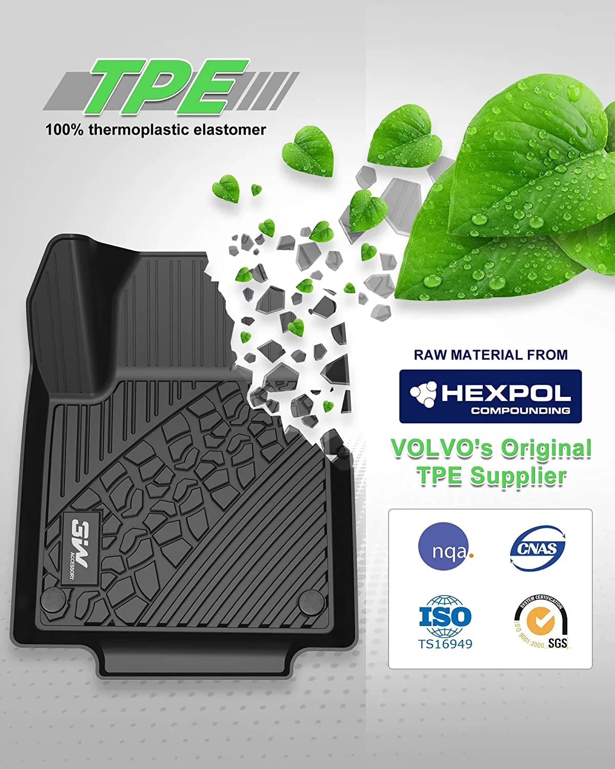 Floor Chevrolet 1500 3W HD/3500HD Carpeted &2020-2024 2500 Crew Sierra Silverado/GMC (Don't Fit with Cab & Factory For for 2019-2023 Sierra Storage Chevrolet Silverado/GMC Double Mats Cab),