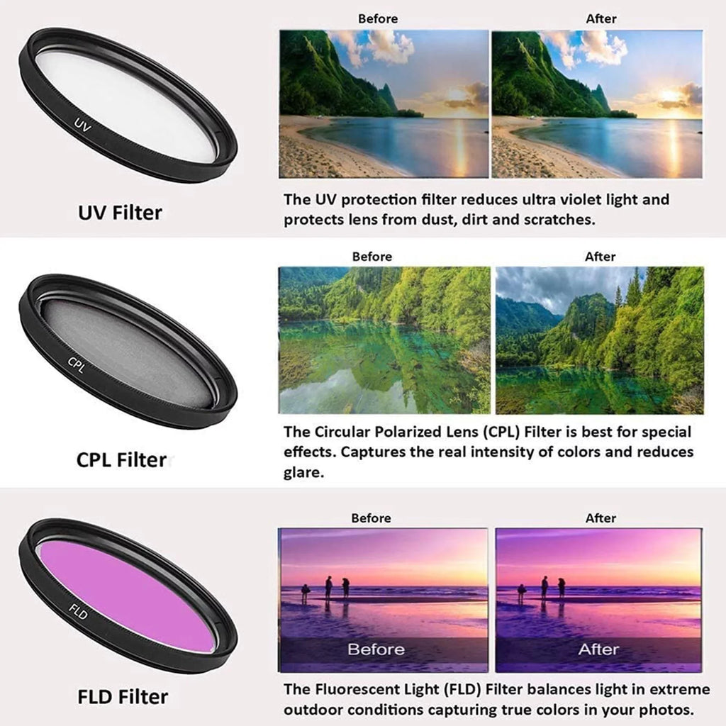 Bundle + + Camera DSLR 18-135mm 90D Accessory Case EOS Lens + Filter Canon IS Flash + 64GB USM ZeeTech with + SanDisk Card Pieces 3
