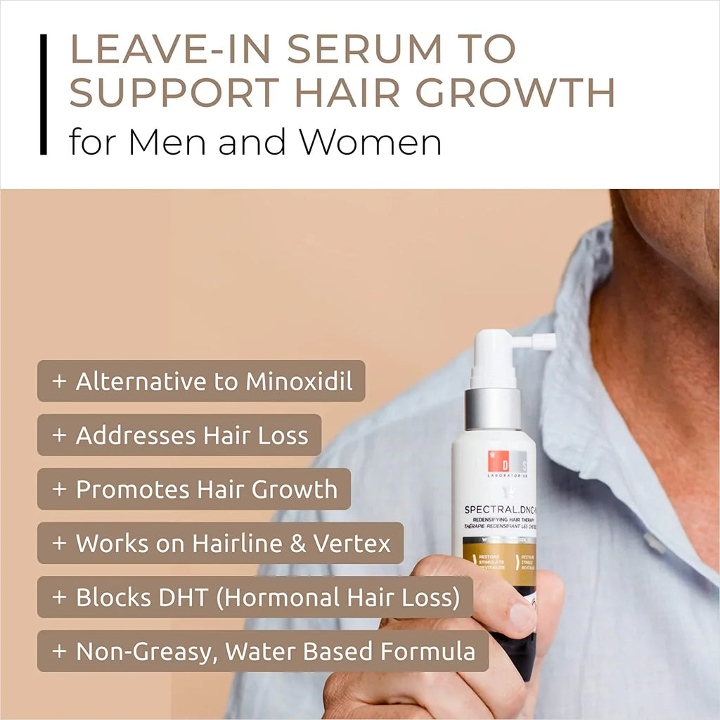 DHT w/DNC-N Shampoo Block and Nanoxidil Growth Caffeine Stimulating Hair Regrowth Treatment Ingredients, Hair 5% Helps w/Biotin, Revita