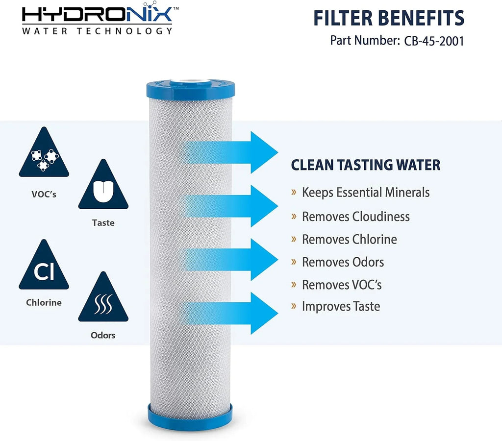 Hydronix Filter Micron 20-inch x 1 Carbon Water Replacement CB-45-2001 4.5-inch