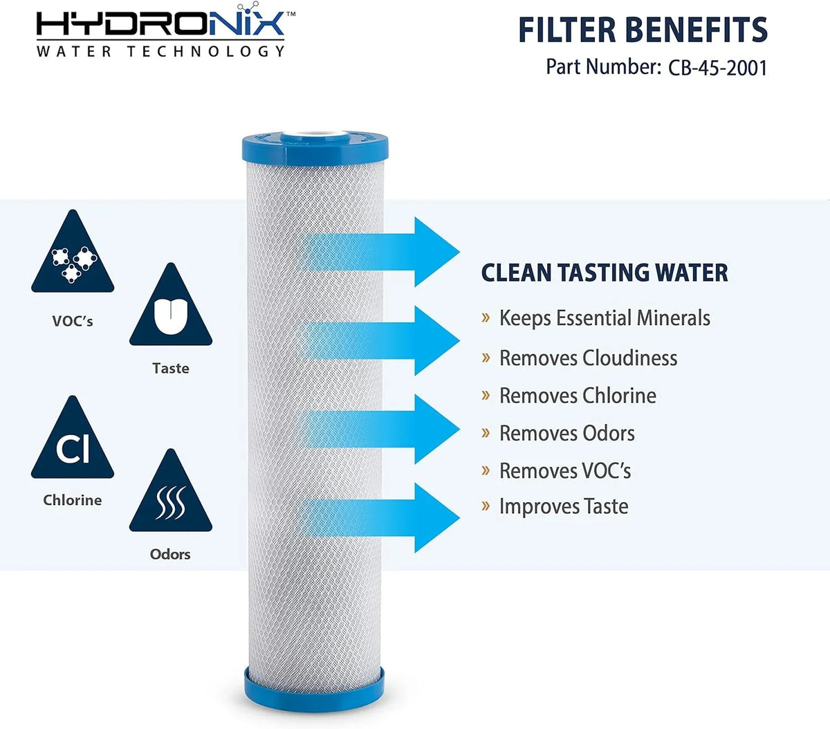 Hydronix Filter Micron 20-inch x 1 Carbon Water Replacement CB-45-2001 4.5-inch