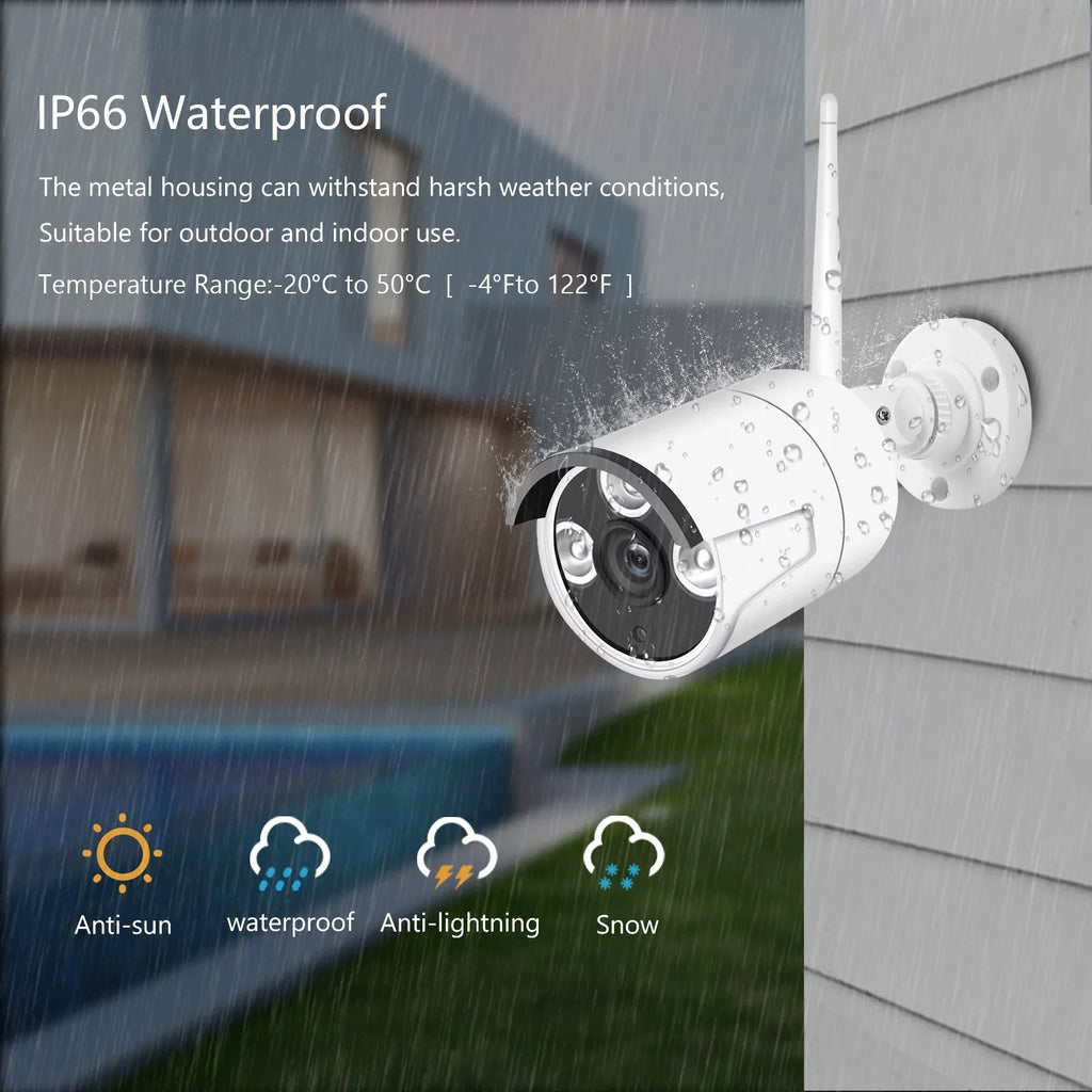 Hard No 8CH Motion NVR CCTV Wireless System, Night with Indoor Tuya 1080P MIXFEER Vision, + Camera Access, Smart Outdoor Cameras 2.0MP 8PCS IP Alert, App Drive 1080P 1080P Remote 8Channel