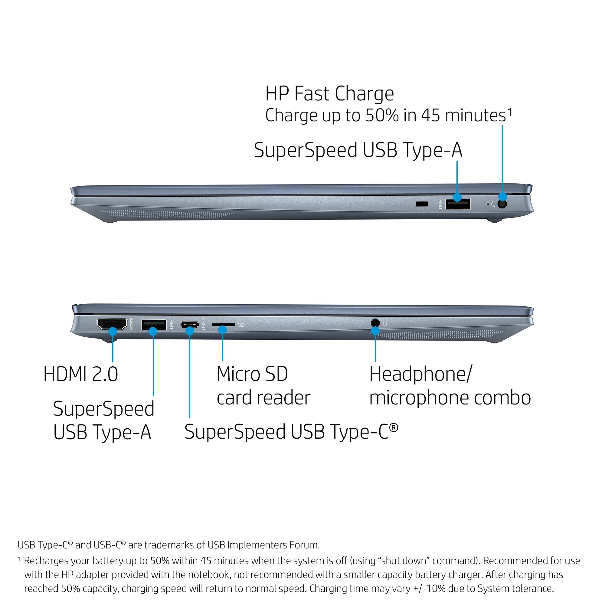 HP 15.6" 15-eh1070wm 11, 7-5700U, , Windows 8GB 512GB Horizon RAM, FHD, AMD Pavilion Ryzen SSD,