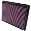 Impala, Performance, Filter: Carlo, Prix), Monte Engine Filter: oxygen 1999-2008 I, Grand LeSabre, (Regal Premium, Buick/Pontiac/Chevy Replacement Washable, High K&N Century, 33-2141-1