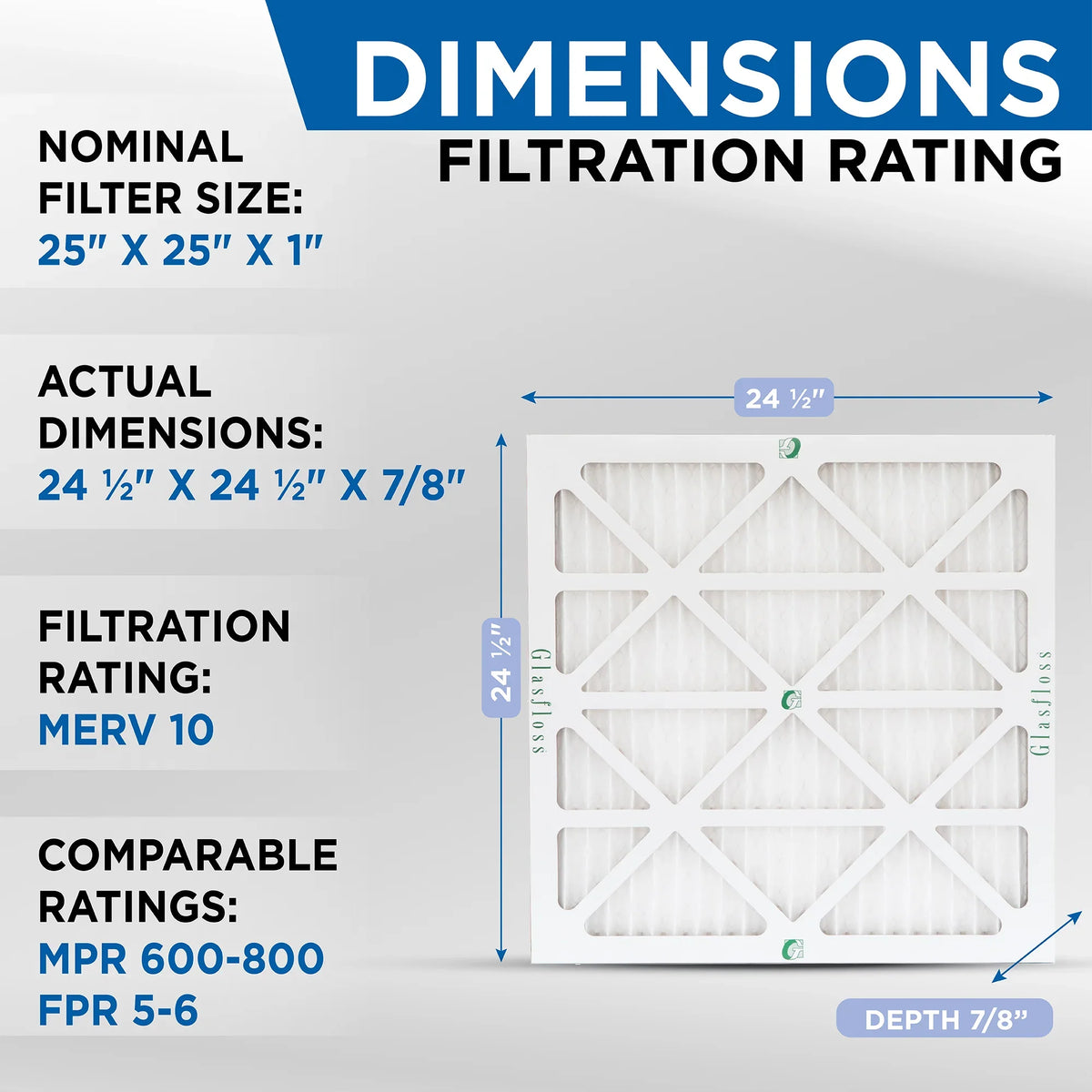 Actual Filters Pack by 10 Size: oxygen 7/8 MERV 24-1/2 of 12 x x Pleated 24-1/2 Glasfloss. 25x25x1