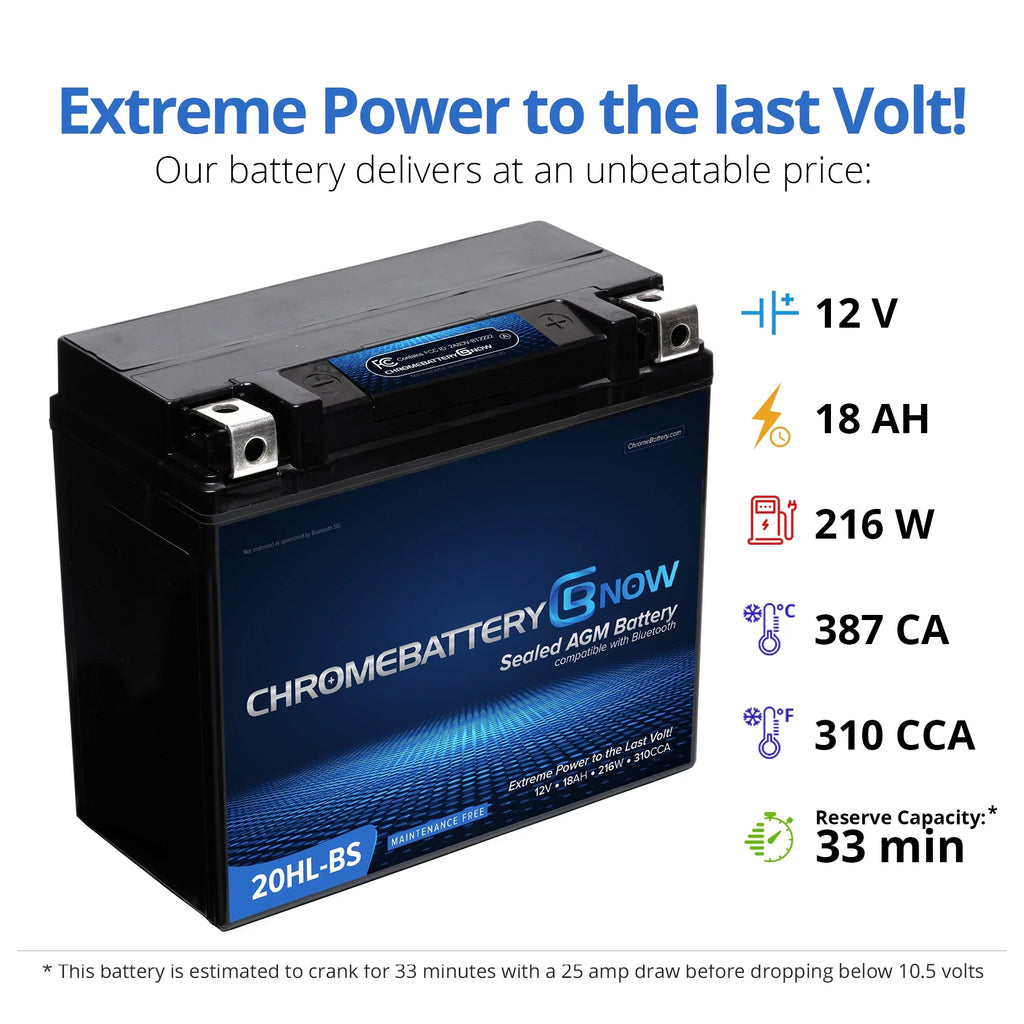 270 Cca) (2014 (sea-doo) 900 - Chrome Battery Now 12 Ytx20hl-bs Personal for (20hl-bs Years - Volt,18 Wireless Brp Smartphone Spark Intelligent AGM Watercraft Connectivity Ah, 2021) Battery