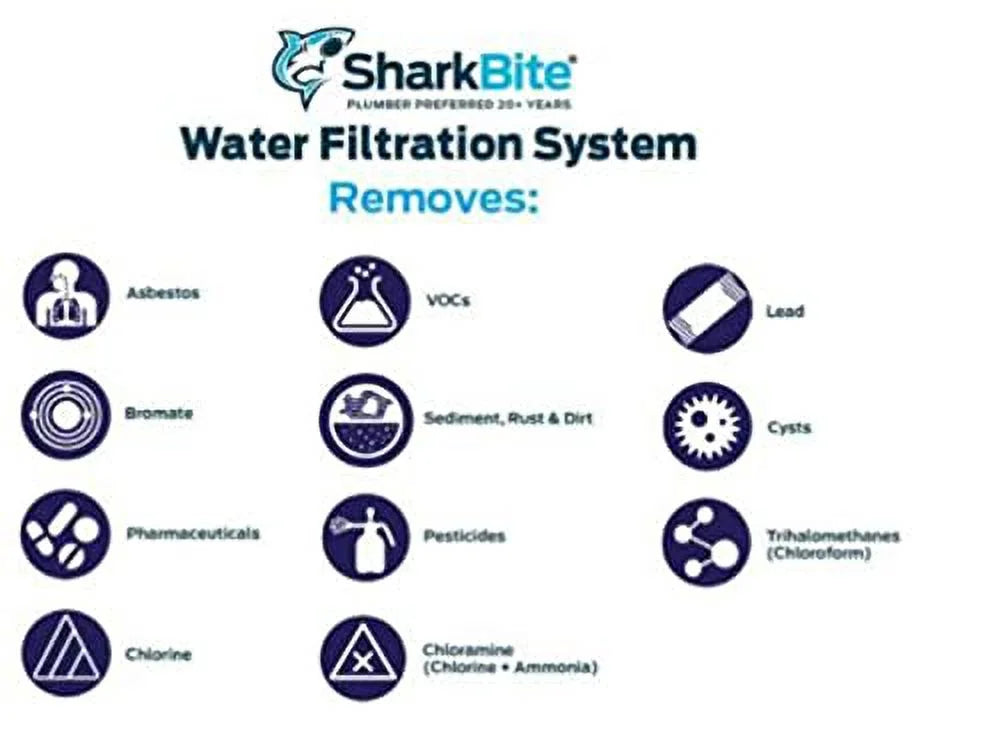 System Replacement Filter, Kitchen SBKF2R JIAH Water Filtration