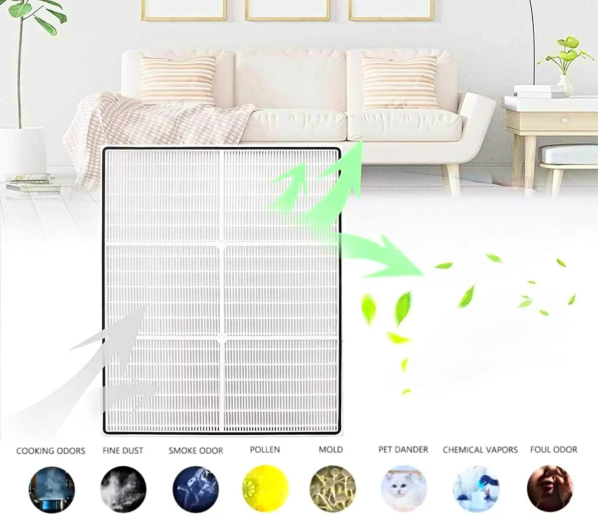 Series Whirlpool Purifiers and Whispure 1183054K, 8171434K, Filters Replacement AP350, 1183054 Pre-Carbon AP450, oxygen AP300, HEPA AP510 Part# Compatible 4 for Filter for SCREENTRONICS