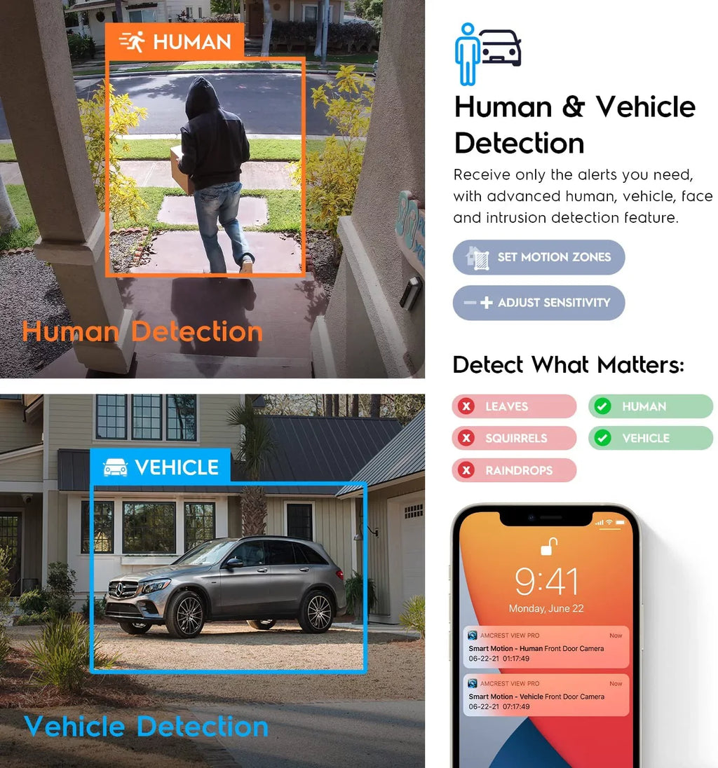 Analog 8 Amcrest & Face Detection Smart (AMDV5108-I3) 4K Channel Human AI for & IP Vehicle Amcrest Recognition, Cameras AI DVR Security AI DVR System Security Camera DVR, Cameras, Recorder,