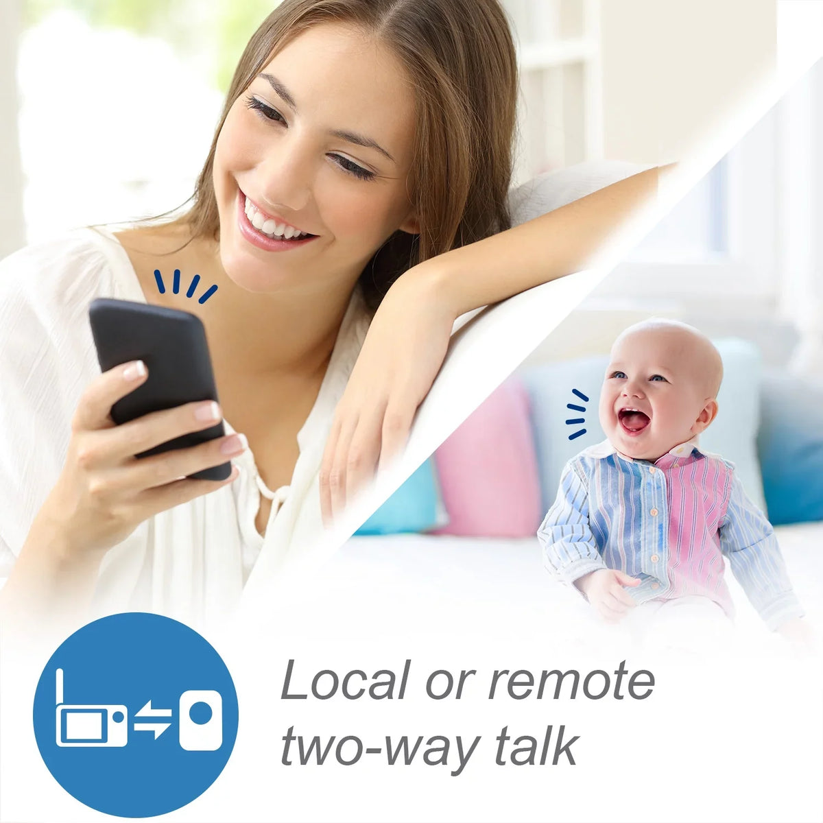 Panoramic Monitor Pan Baby Tilt with Smart and 1080p 5-inch Definition 360-Degree Display HD VTech WiFi and Camera, RM5864HD, Viewing High White Video