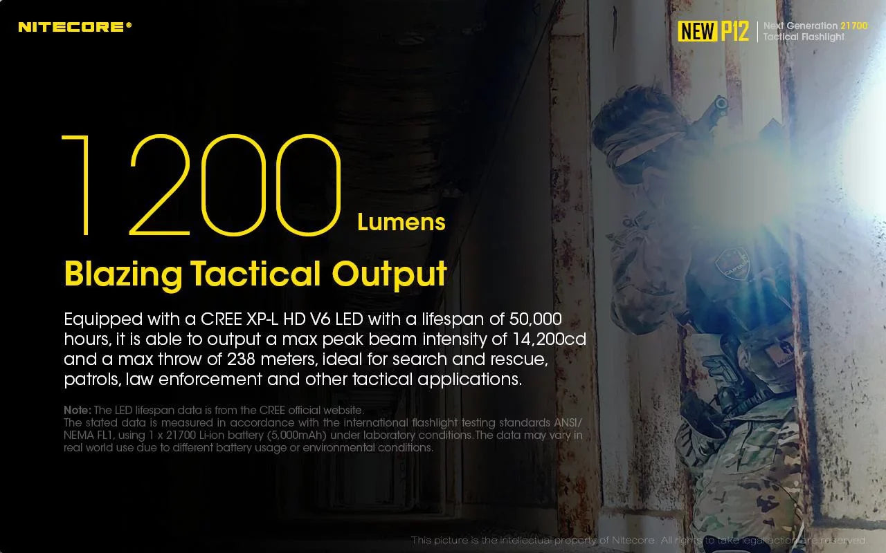 '- 1200 Lumens Battery, Cord, Flashlight Wall Adapter Nitecore 3Amp w/NL2150HPR New P12 Version USB LED and