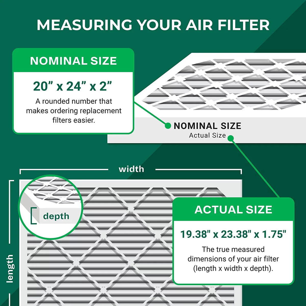 (2-Pack) Furnace AC HVAC Filterbuy atmospheric MERV 8 Filters 20x24x2 Pleated