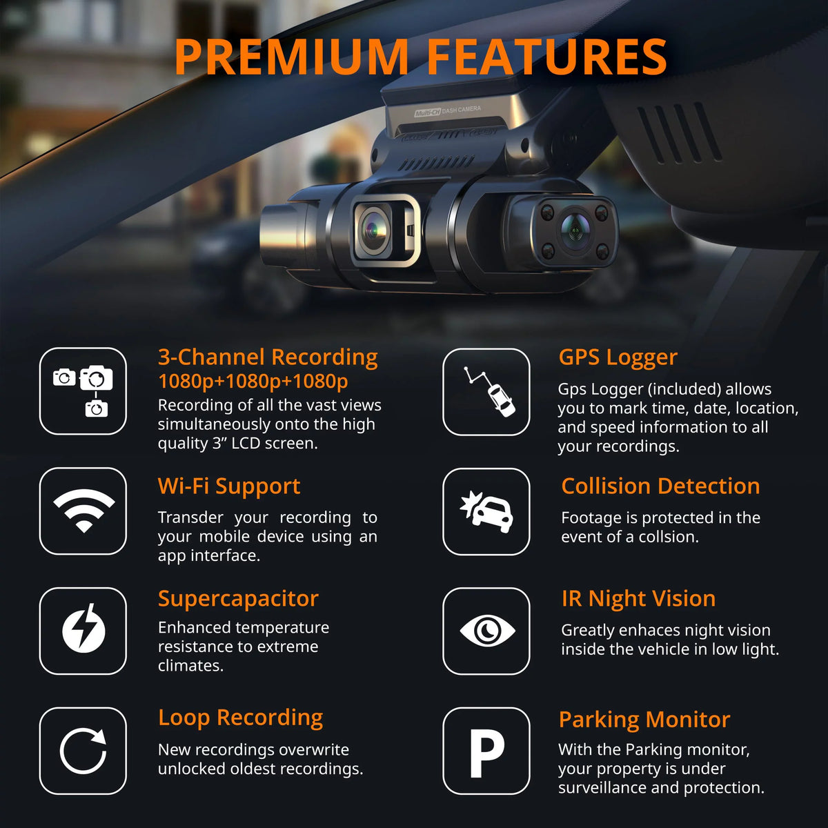 Cabin, 1080P+1080p+1080p Rexing S3 Cam Dash Sides Front, 3-Channel